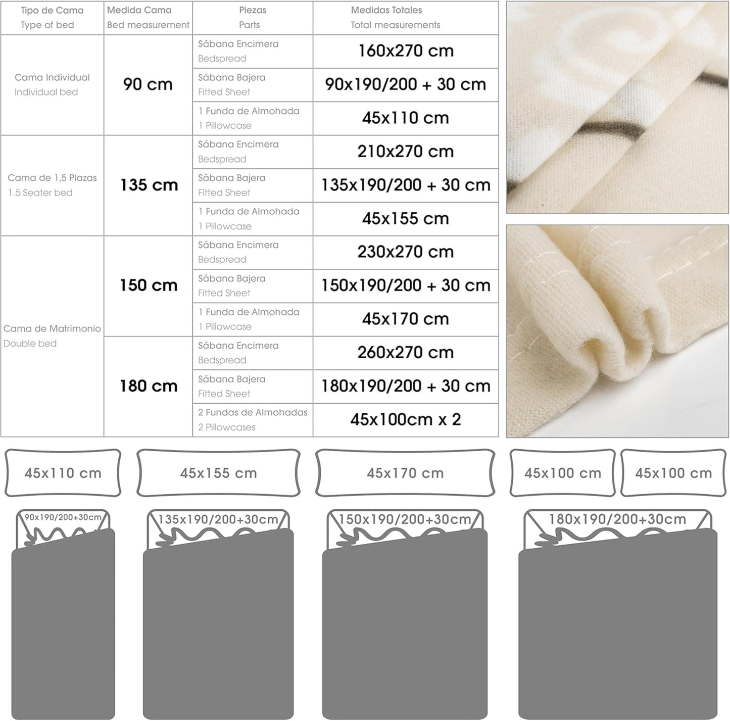 CONJUNTO DE CAMA PIRINEO - MODELO CLÁSSICO
